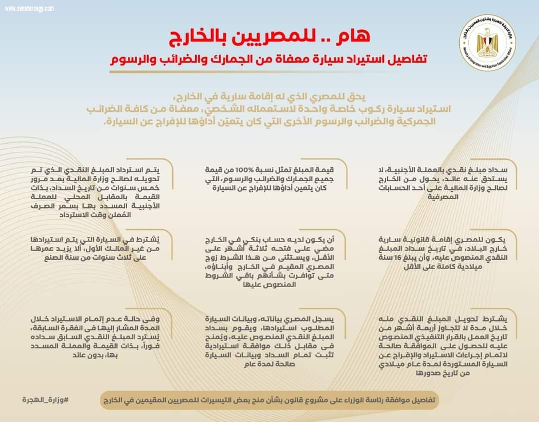بالشروط.. أعرف إزاي تشتري سيارة بدون ما تدفع جمارك وضرائب من الخارج