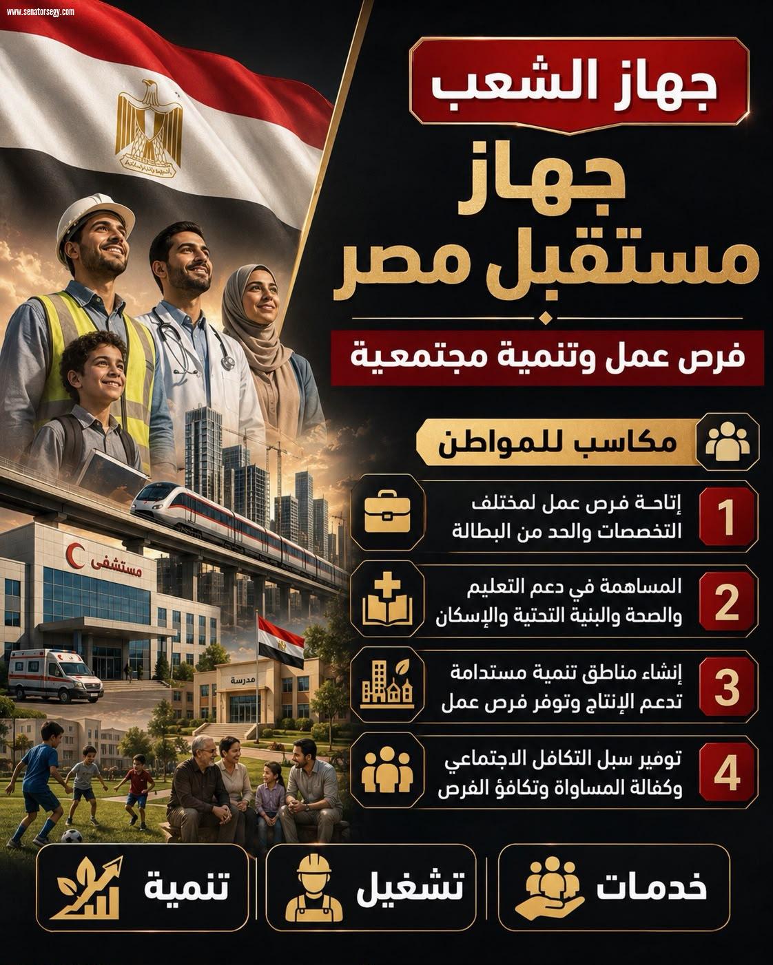 مناقشات ثرية ولأول مرة توافق بين الموالاة والمعارضة داخل التشريعية على مشروع قانون إعادة تنظيم جهاز مستقبل مصر للتنمية المستدامة